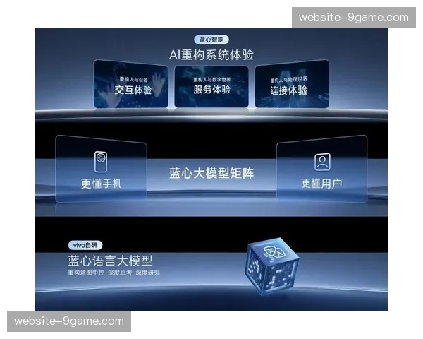 多模态交互界面整合语音手势控制 丰富操作方式选择