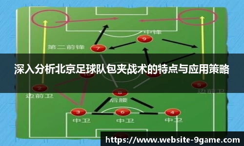 深入分析北京足球队包夹战术的特点与应用策略